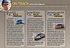 R&amp;T: Nissan GT-R vs. Chevrolet Corvette Z06 vs. Porsche 911 Turbo-gtr1.jpg