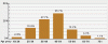 Infinit or Nissan for GT-R_debate-sports_age_chart_448x185.gif